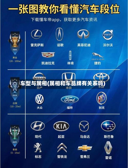 车型与属相(属相和车品牌有关系吗)
