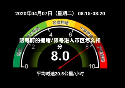 限号前的拥堵/限号进入市区怎么扣分