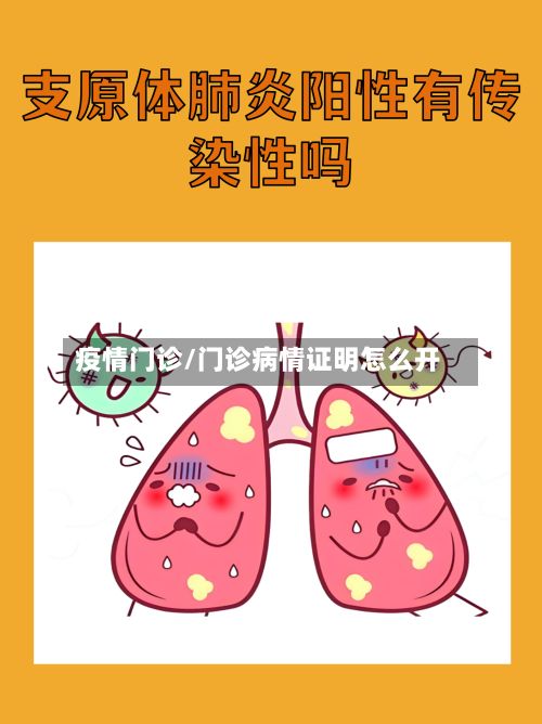疫情门诊/门诊病情证明怎么开