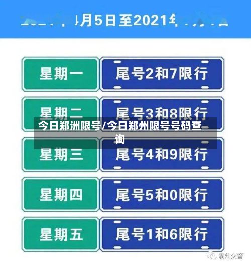 今日郑洲限号/今日郑州限号号码查询