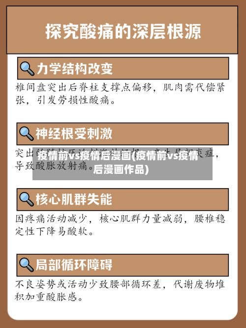 疫情前vs疫情后漫画(疫情前vs疫情后漫画作品)