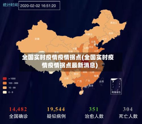 全国实时疫情疫情拐点(全国实时疫情疫情拐点最新消息)