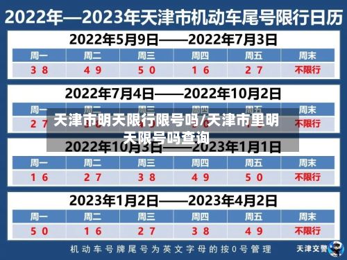 天津市明天限行限号吗/天津市里明天限号吗查询