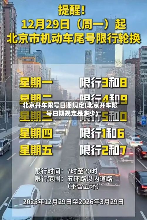 北京开车限号日期规定(北京开车限号日期规定是多少)-第3张图片