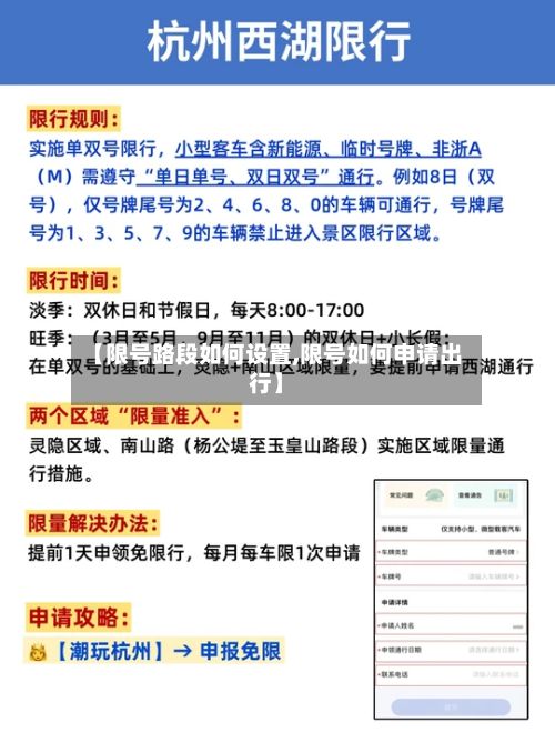 【限号路段如何设置,限号如何申请出行】-第2张图片