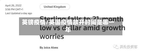 英镑疫情/英国疫情放开时间是哪一年