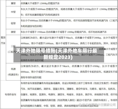 天津外地限号措施(天津外地车限行最新规定2023)-第3张图片
