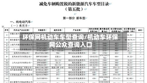 环保网机动车车型查询/机动车环保网公众查询入口-第2张图片