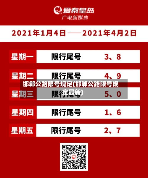 邯郸公路限号规定(邯郸公路限号规定最新)-第2张图片