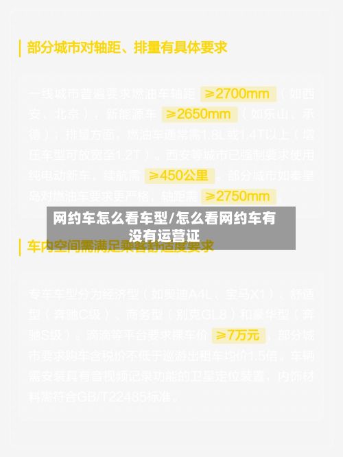 网约车怎么看车型/怎么看网约车有没有运营证-第3张图片