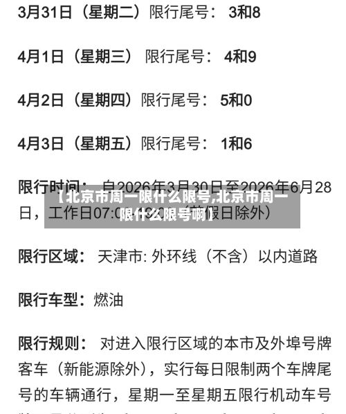 【北京市周一限什么限号,北京市周一限什么限号啊】-第2张图片
