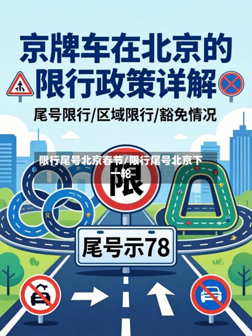 限行尾号北京春节/限行尾号北京下一轮