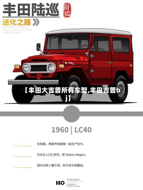 【丰田大吉普所有车型,丰田吉普bj】-第3张图片