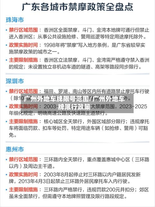 广州外地车牌限号范围/广州外地车牌限行政策-第3张图片