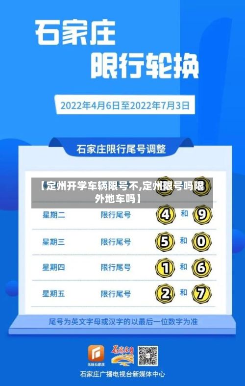 【定州开学车辆限号不,定州限号吗限外地车吗】