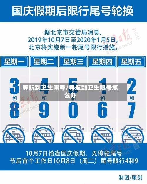 导航到卫生限号/导航到卫生限号怎么办-第2张图片