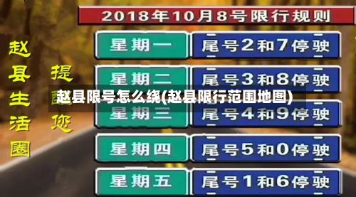 赵县限号怎么绕(赵县限行范围地图)