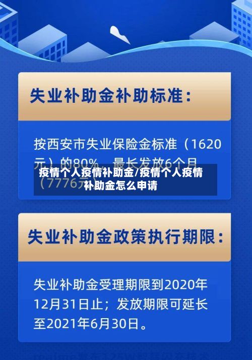 疫情个人疫情补助金/疫情个人疫情补助金怎么申请