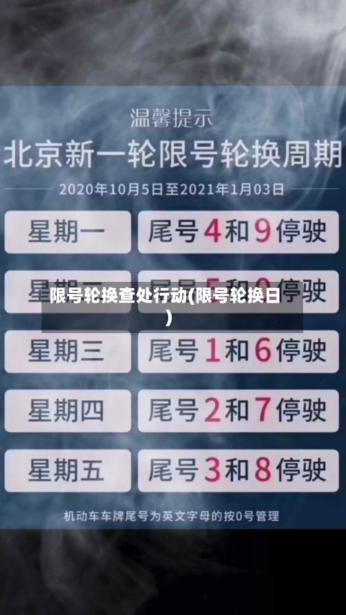 限号轮换查处行动(限号轮换日)